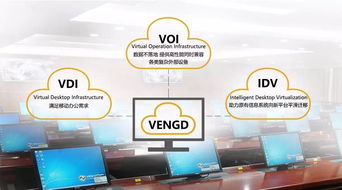 云桌面賦能互聯(lián)網(wǎng)信息服務(wù)行業(yè) 靈活、高效與安全的辦公新范式